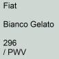 Preview: Fiat, Bianco Gelato, 296 / PWV.